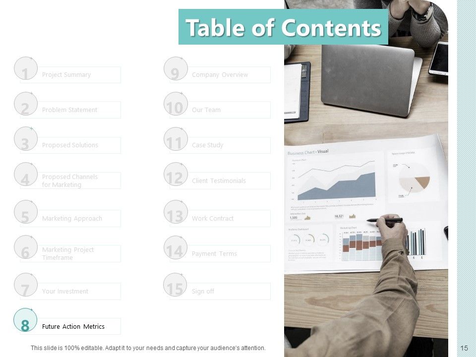 Sales And Business Development Action Plan Proposal Ppt PowerPoint Presentation Complete Deck With Slides Slide15