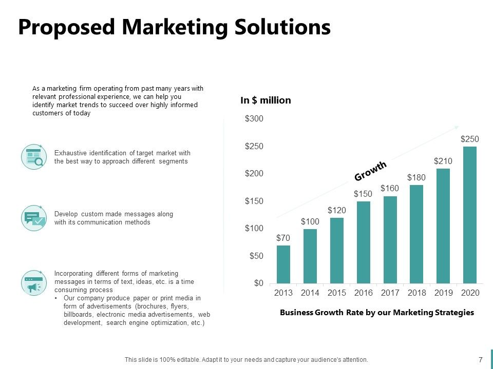 Sales And Business Development Action Plan Proposal Ppt PowerPoint Presentation Complete Deck With Slides Slide07