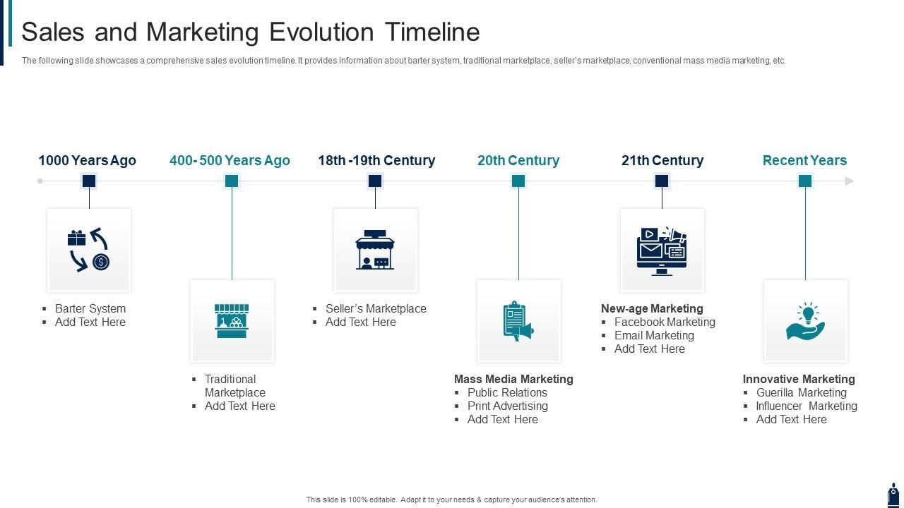 Sales_And_Marketing_Evolution_Timeline_Icons_PDF_Slide_1.jpg