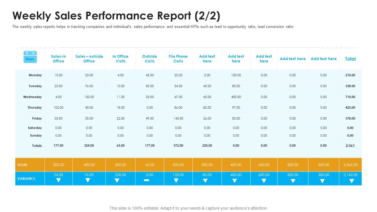 Sales_Assistance_Boost_Overall_Efficiency_Weekly_Sales_Performance_Report_Icons_PDF_Slide_1.jpg