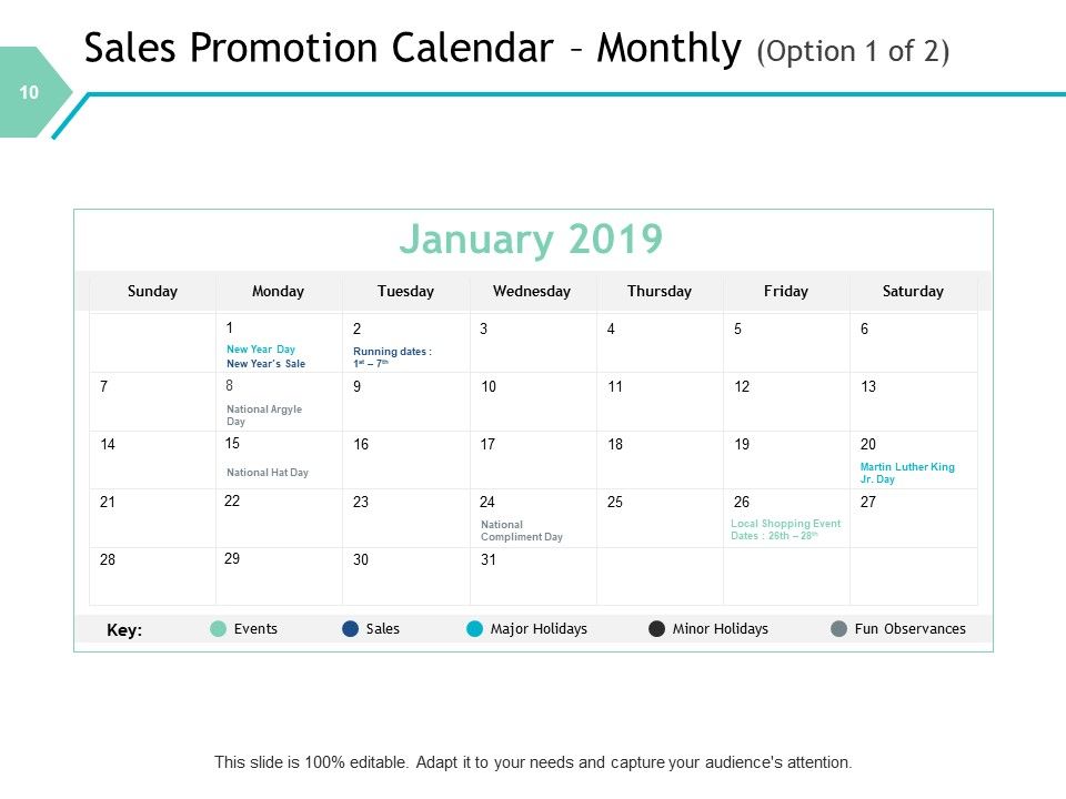 Sales Automation Ppt PowerPoint Presentation Complete Deck With Slides Slide10
