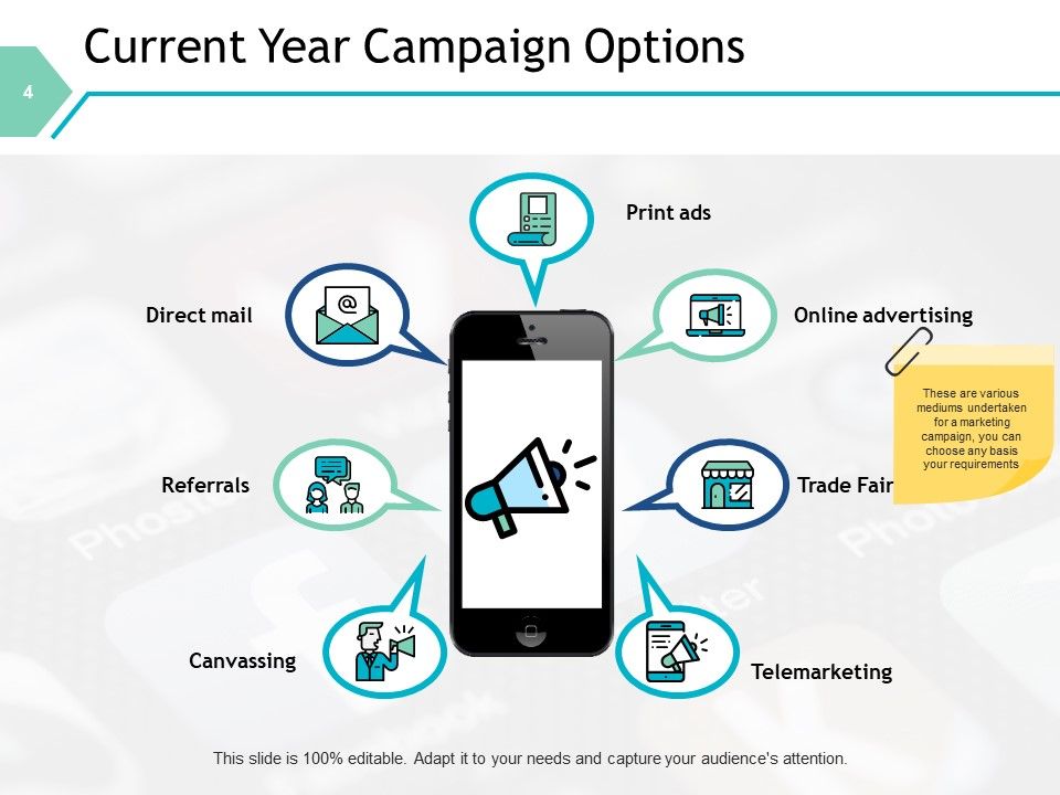 Sales Automation Ppt PowerPoint Presentation Complete Deck With Slides Slide04