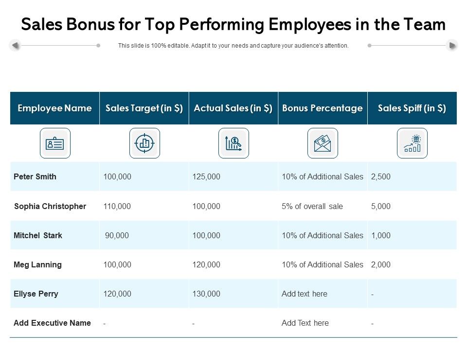 Sales_Bonus_For_Top_Performing_Employees_In_The_Team_Ppt_PowerPoint_Presentation_Inspiration_Icons_PDF_Slide_1.jpg