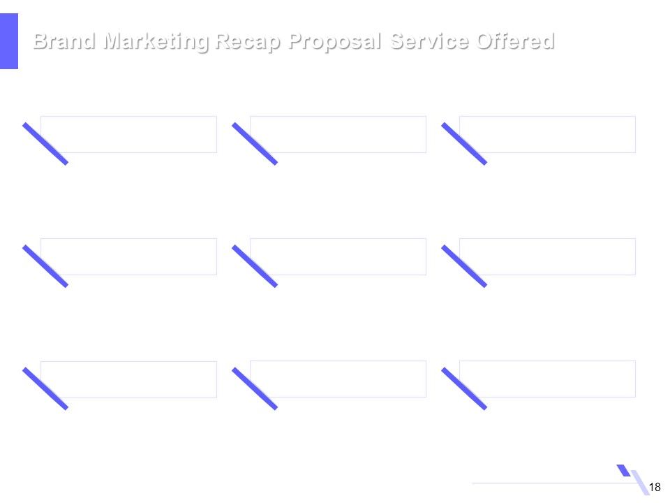 Sales Campaign Recap Proposal Ppt PowerPoint Presentation Complete Deck With Slides Slide18
