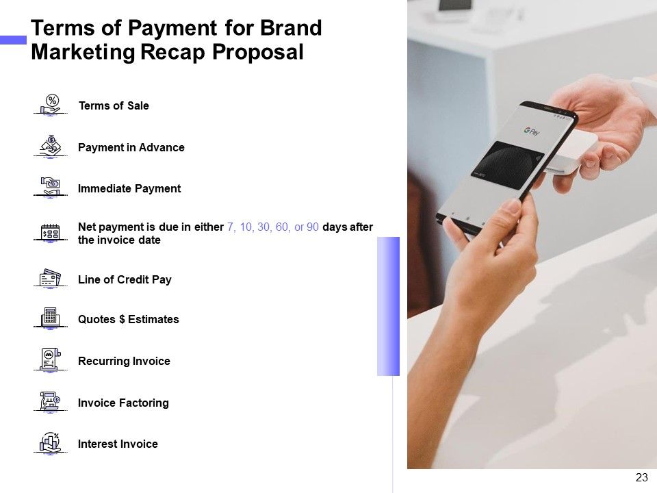 Sales Campaign Recap Proposal Ppt PowerPoint Presentation Complete Deck With Slides Slide23