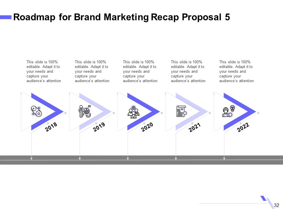 Sales Campaign Recap Proposal Ppt PowerPoint Presentation Complete Deck With Slides Slide32