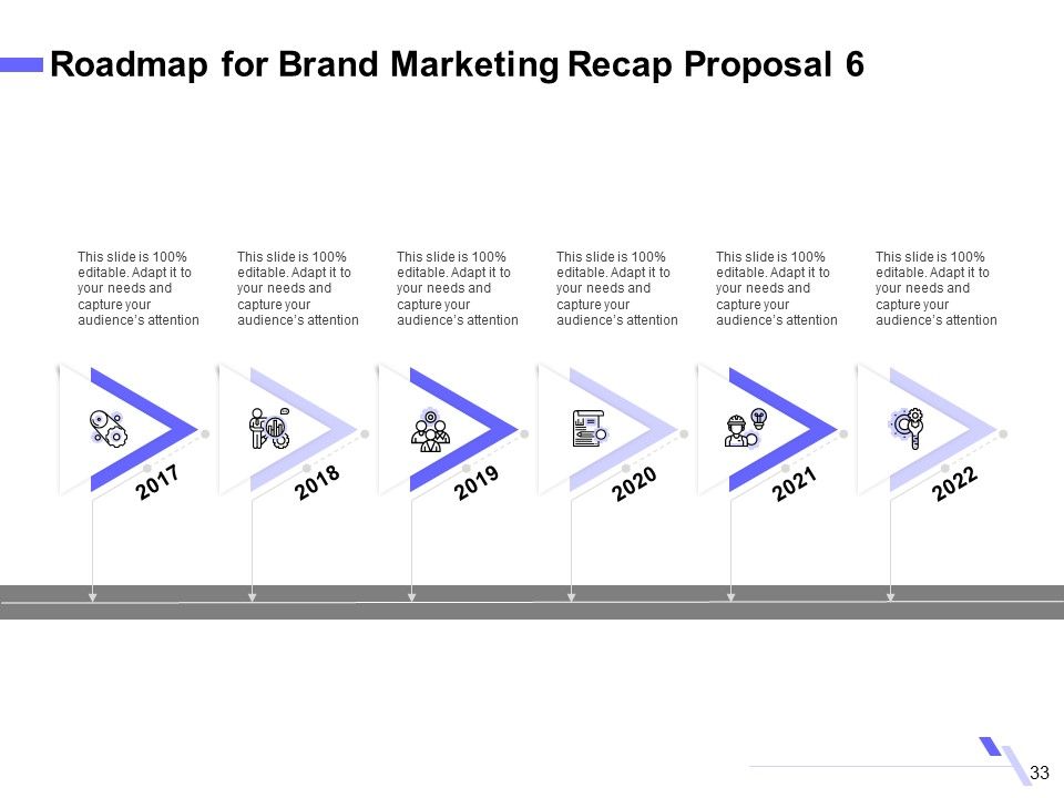 Sales Campaign Recap Proposal Ppt PowerPoint Presentation Complete Deck With Slides Slide33