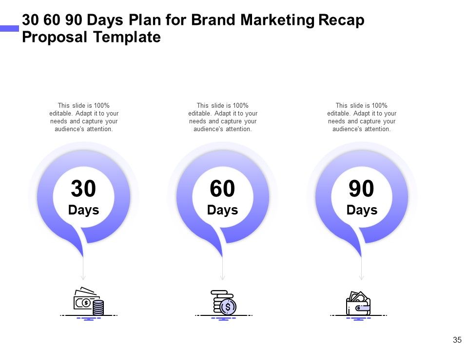 Sales Campaign Recap Proposal Ppt PowerPoint Presentation Complete Deck With Slides Slide35