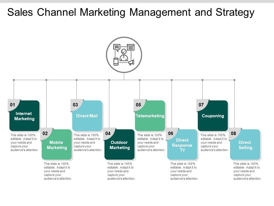 Sales_Channel_Marketing_Management_And_Strategy_Ppt_PowerPoint_Presentation_Icon_Designs_Slide_1.jpg