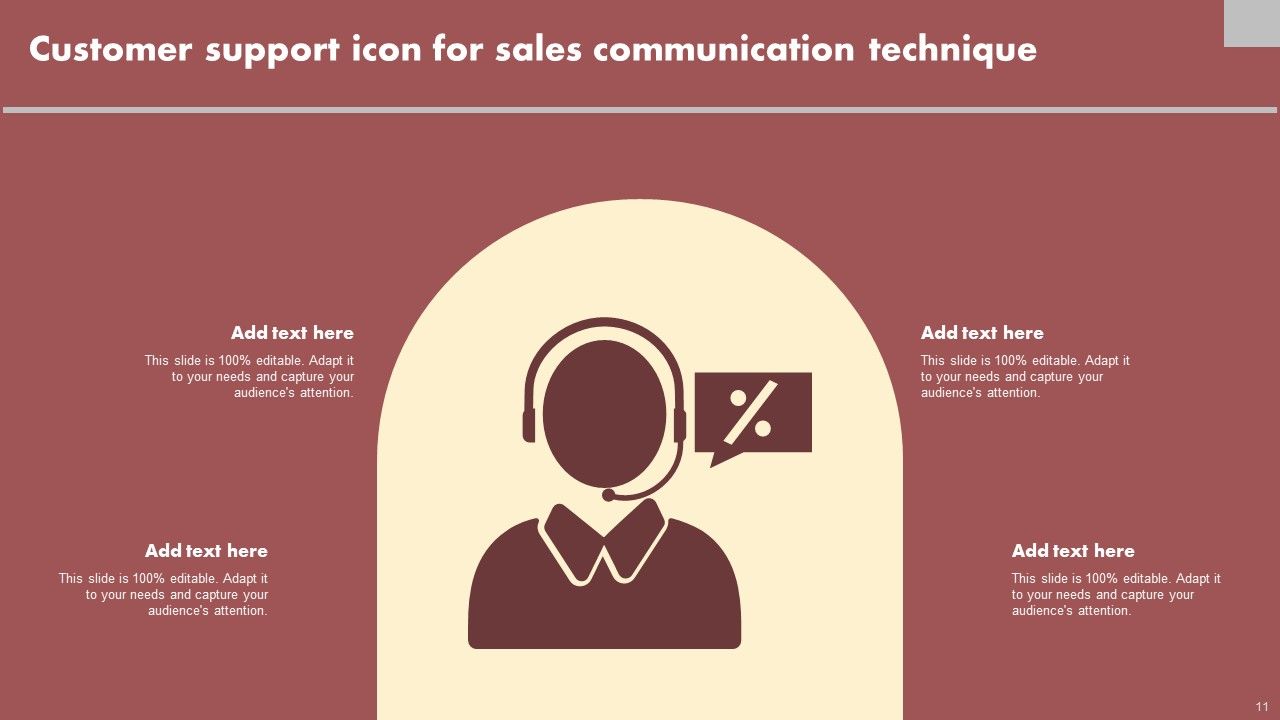 Sales Communication Technique Ppt PowerPoint Presentation Complete Deck With Slides Slide11