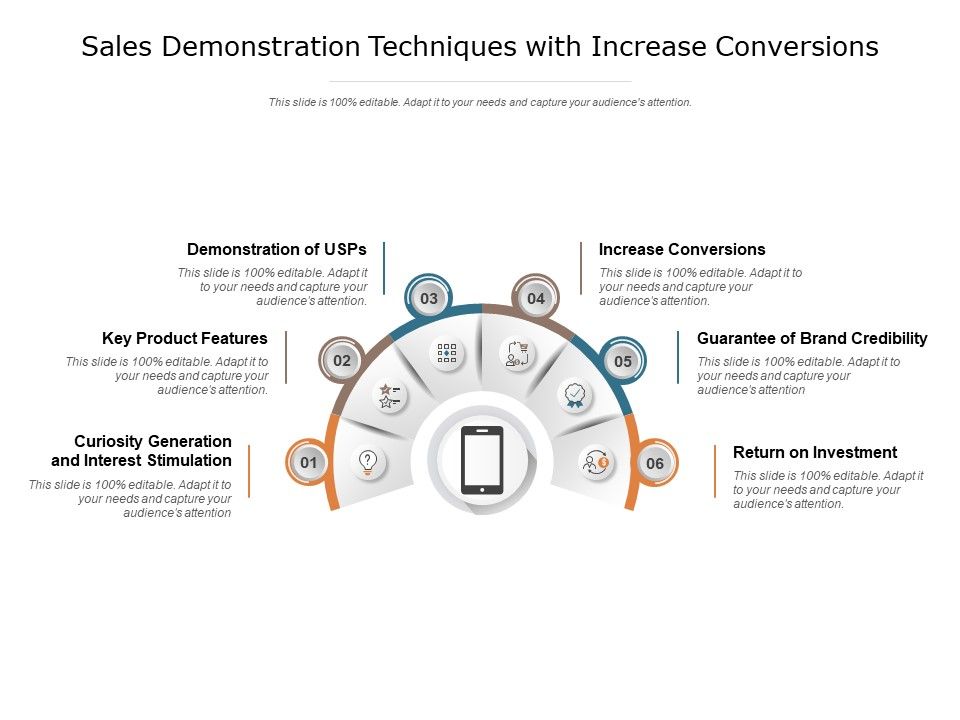 Sales_Demonstration_Techniques_With_Increase_Conversions_Ppt_PowerPoint_Presentation_Outline_Icon_Slide_1.jpg
