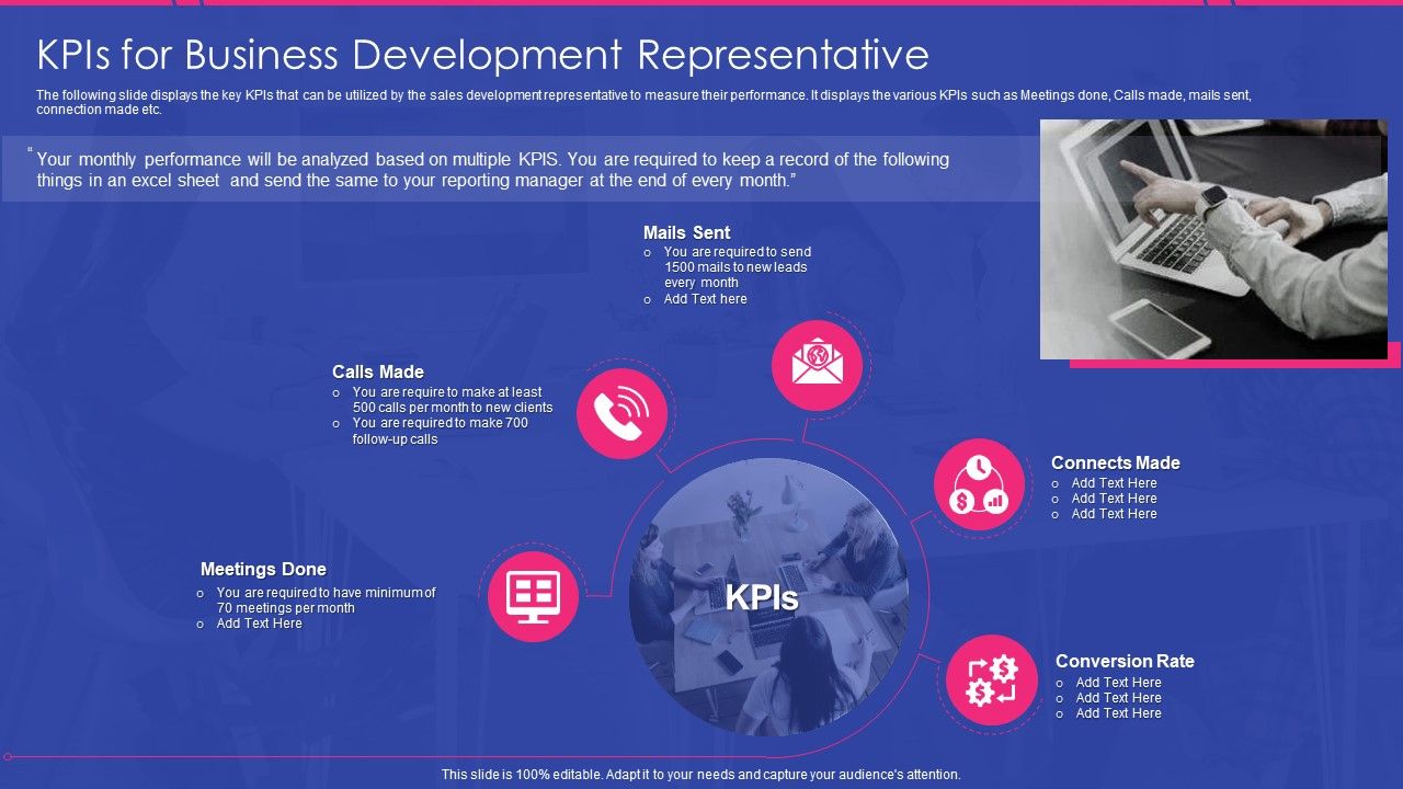 Sales_Development_Representative_Playbook_Kpis_For_Business_Development_Representative_Icons_PDF_Slide_1.jpg