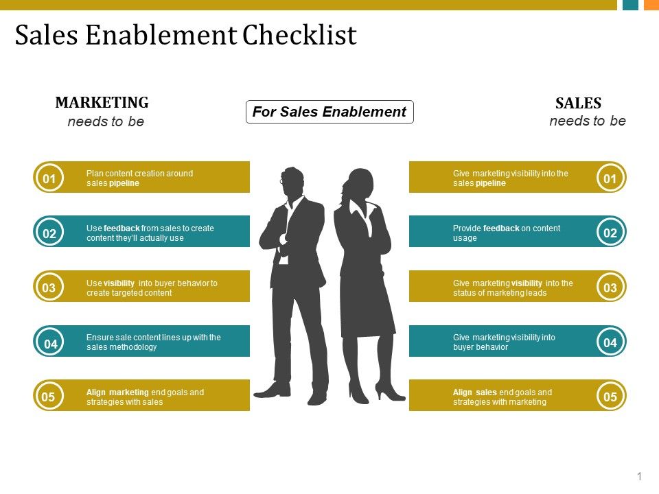Sales_Enablement_Checklist_Template_2_Ppt_PowerPoint_Presentation_Show_Graphics_Design_Slide_1.jpg