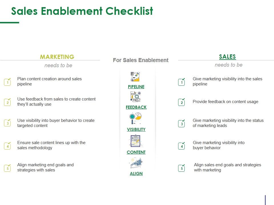 Sales_Enablement_Checklist_Template_3_Ppt_PowerPoint_Presentation_Outline_Icon_Slide_1.jpg