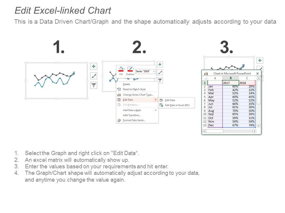 Sales Evaluation Ppt Powerpoint Presentation Gallery Background Designs Slide03