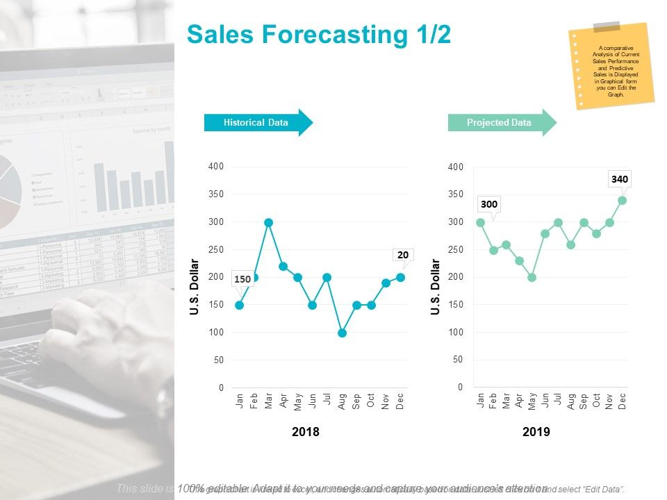 Sales_Forecasting_Marketing_Ppt_PowerPoint_Presentation_Icon_Themes_Slide_1.jpg