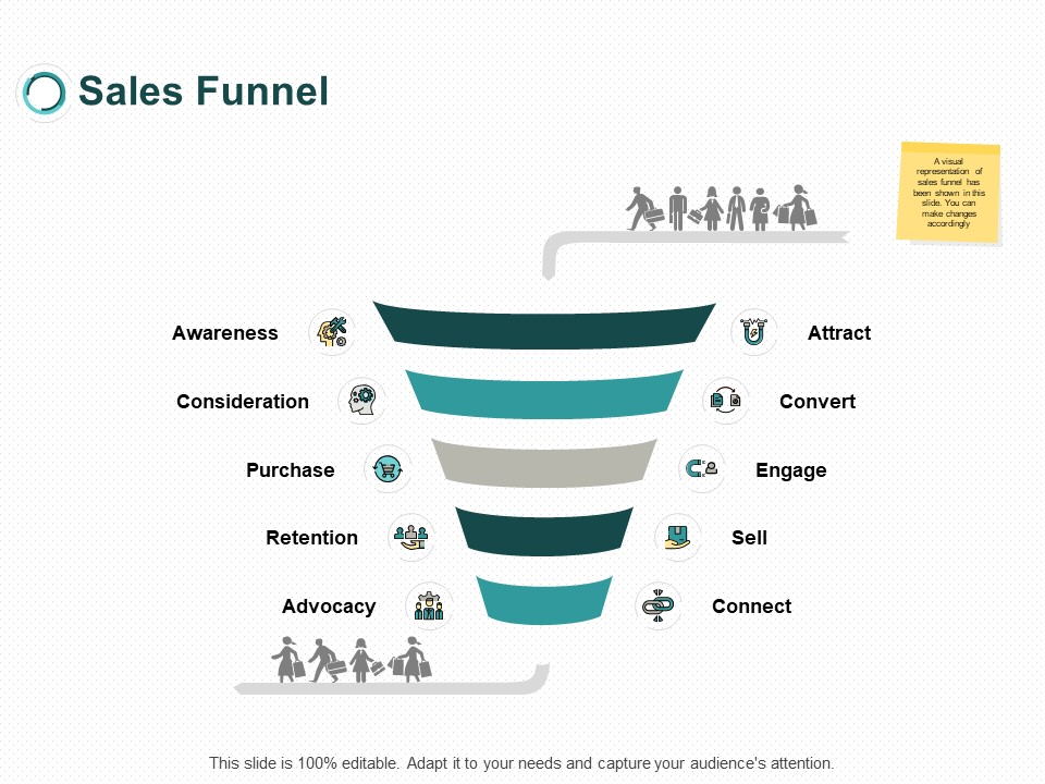 Sales_Funnel_Awareness_Ppt_PowerPoint_Presentation_Styles_Show_Slide_1.jpg