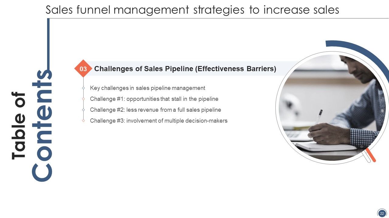 Sales Funnel Management Strategies To Increase Sales Ppt PowerPoint Presentation Complete Deck With Slides Slide22
