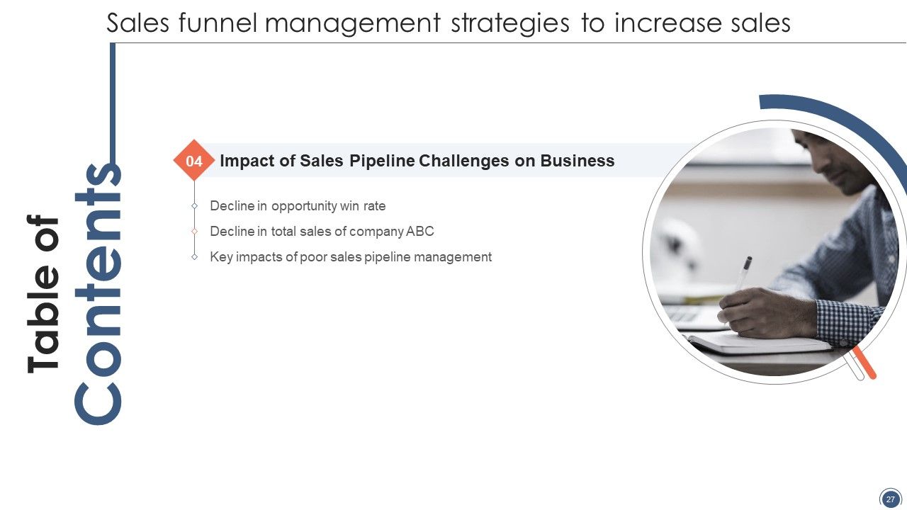Sales Funnel Management Strategies To Increase Sales Ppt PowerPoint Presentation Complete Deck With Slides Slide27