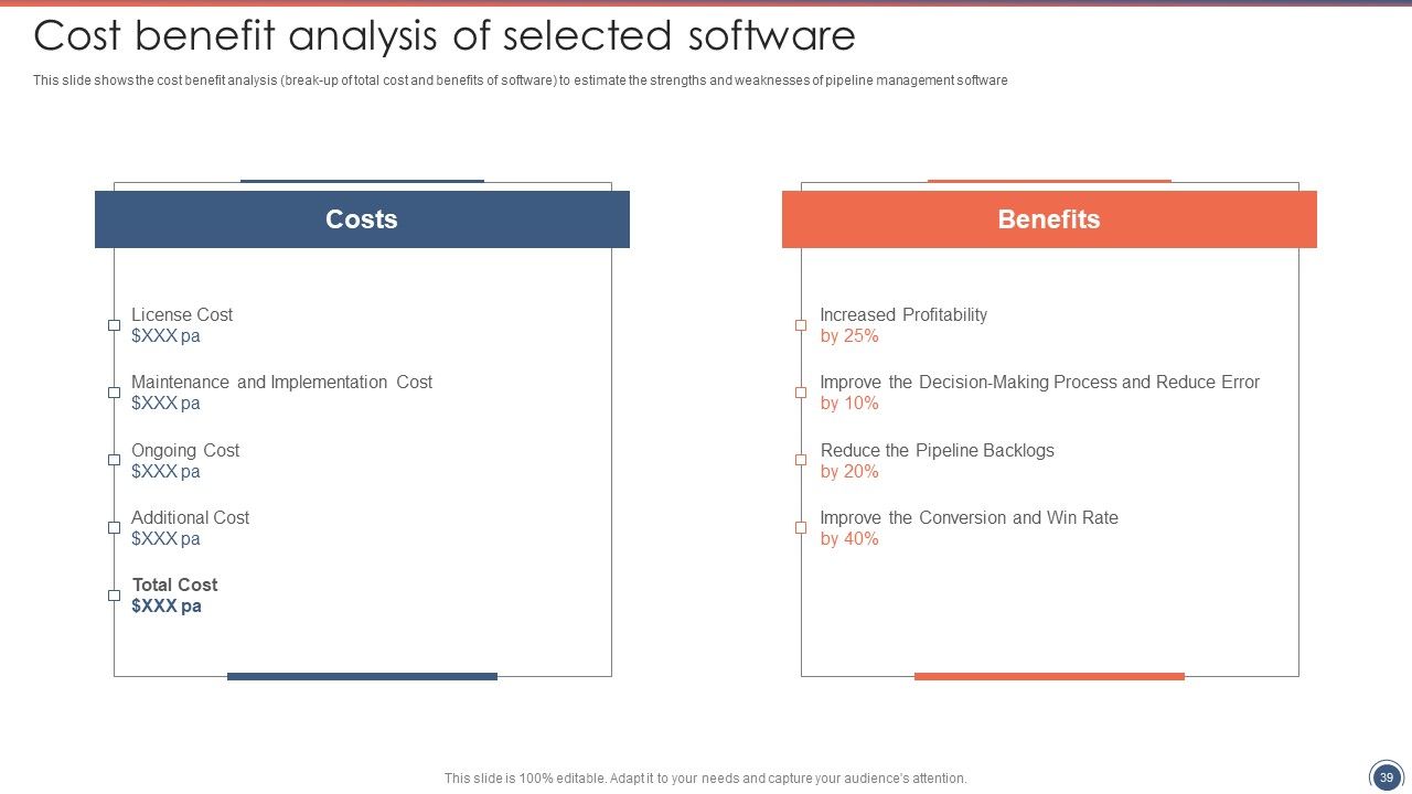 Sales Funnel Management Strategies To Increase Sales Ppt PowerPoint Presentation Complete Deck With Slides Slide39