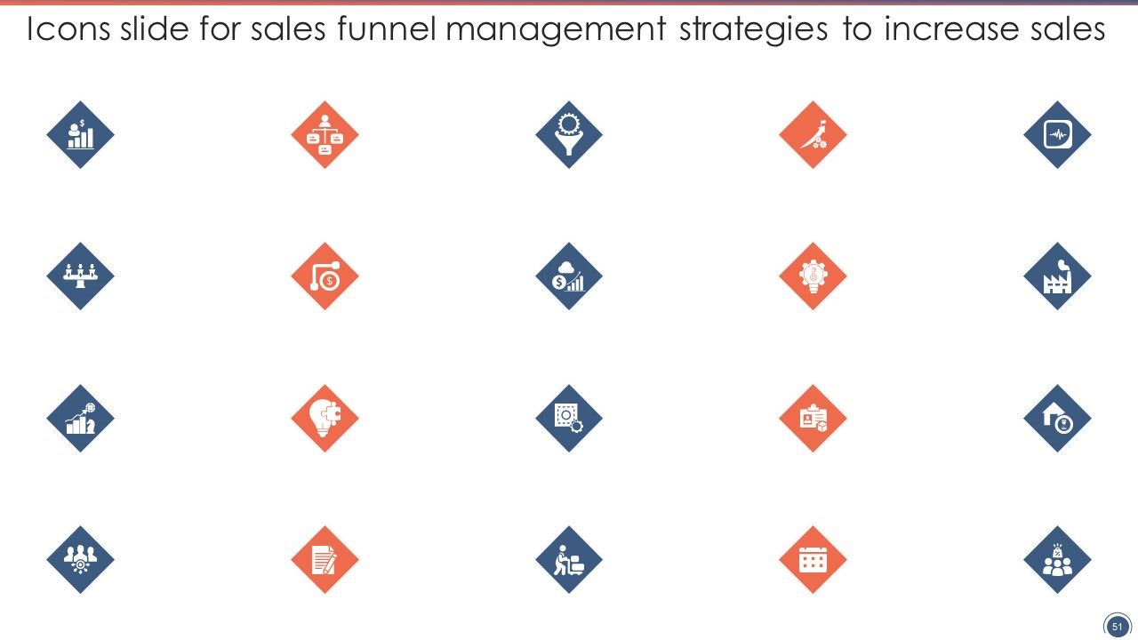 Sales Funnel Management Strategies To Increase Sales Ppt PowerPoint Presentation Complete Deck With Slides Slide51