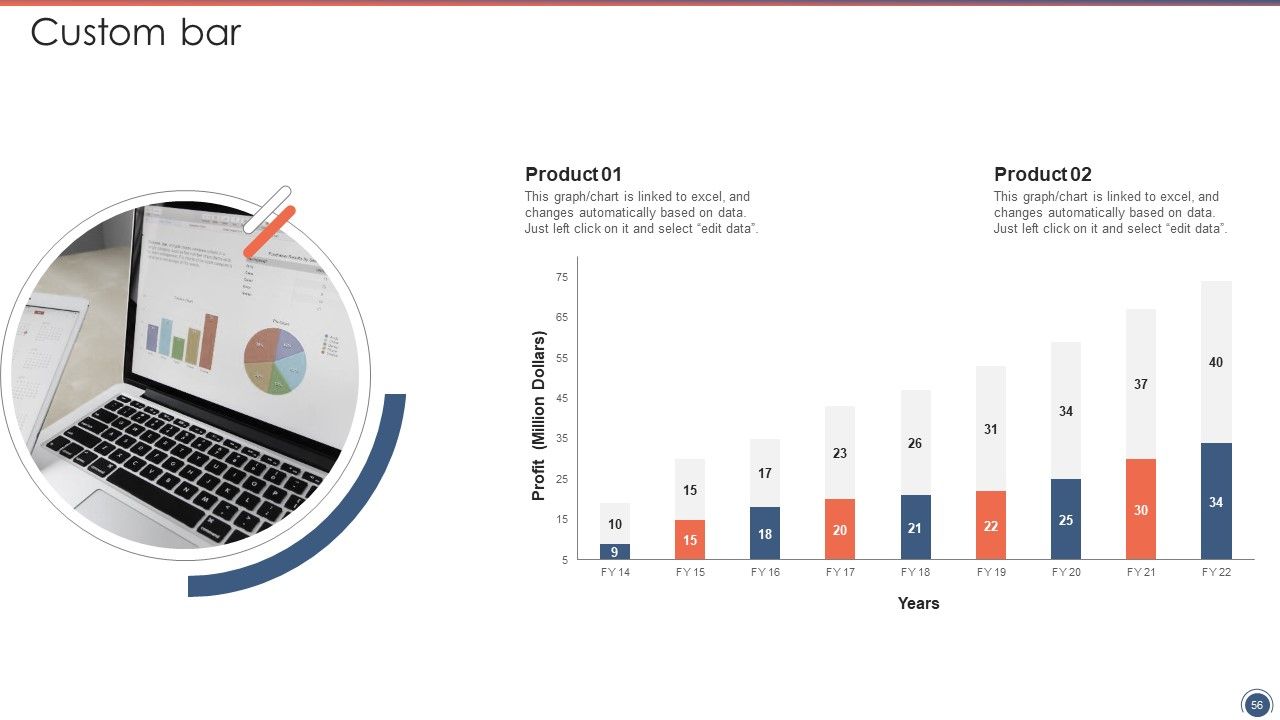 Sales Funnel Management Strategies To Increase Sales Ppt PowerPoint Presentation Complete Deck With Slides Slide56