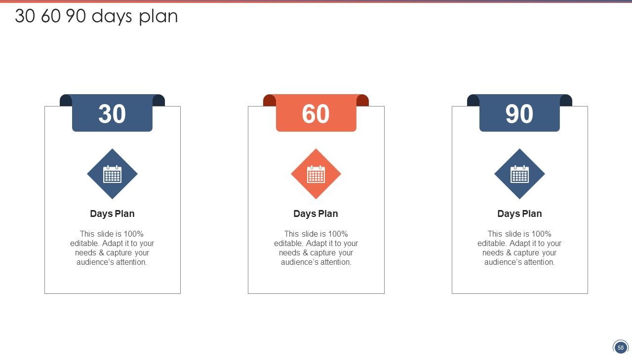 Sales Funnel Management Strategies To Increase Sales Ppt PowerPoint Presentation Complete Deck With Slides Slide58