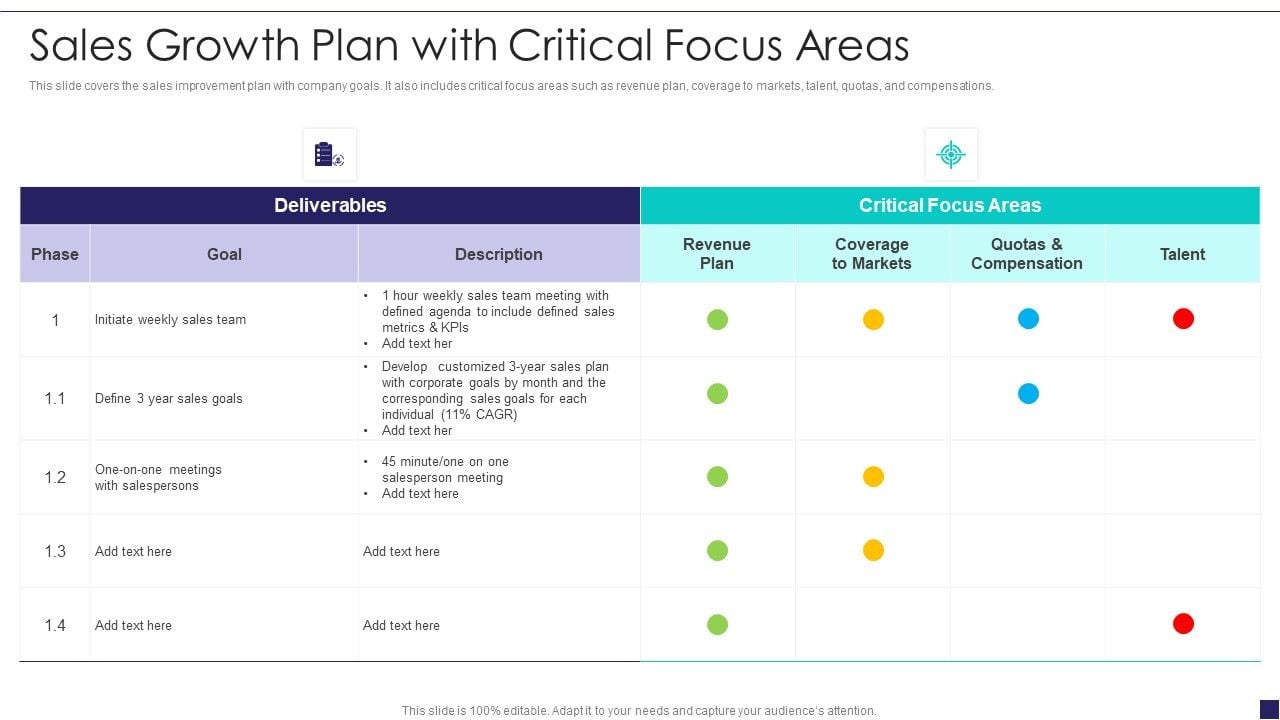 Sales_Growth_Plan_With_Critical_Focus_Areas_Icons_PDF_Slide_1.jpg