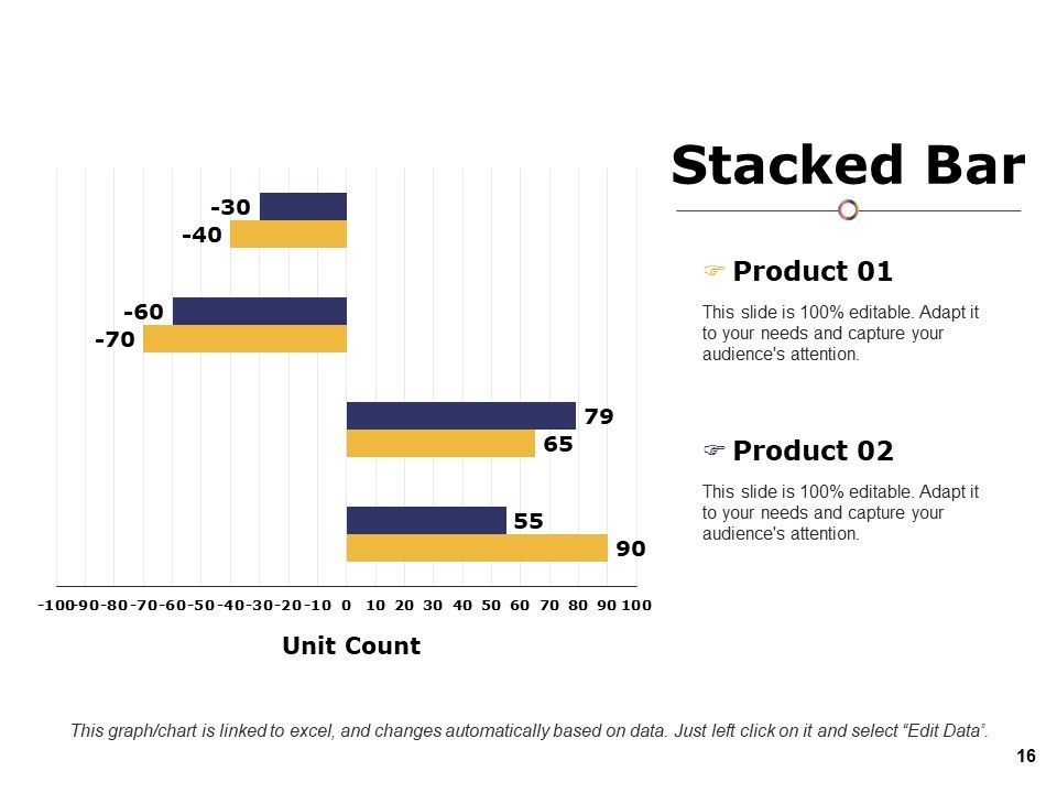 Sales Improvements Ppt PowerPoint Presentation Complete Deck With Slides Slide16