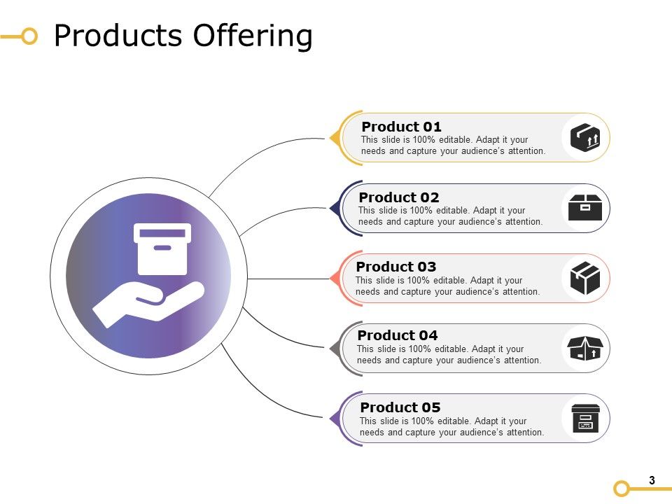 Sales Improvements Ppt PowerPoint Presentation Complete Deck With Slides Slide03