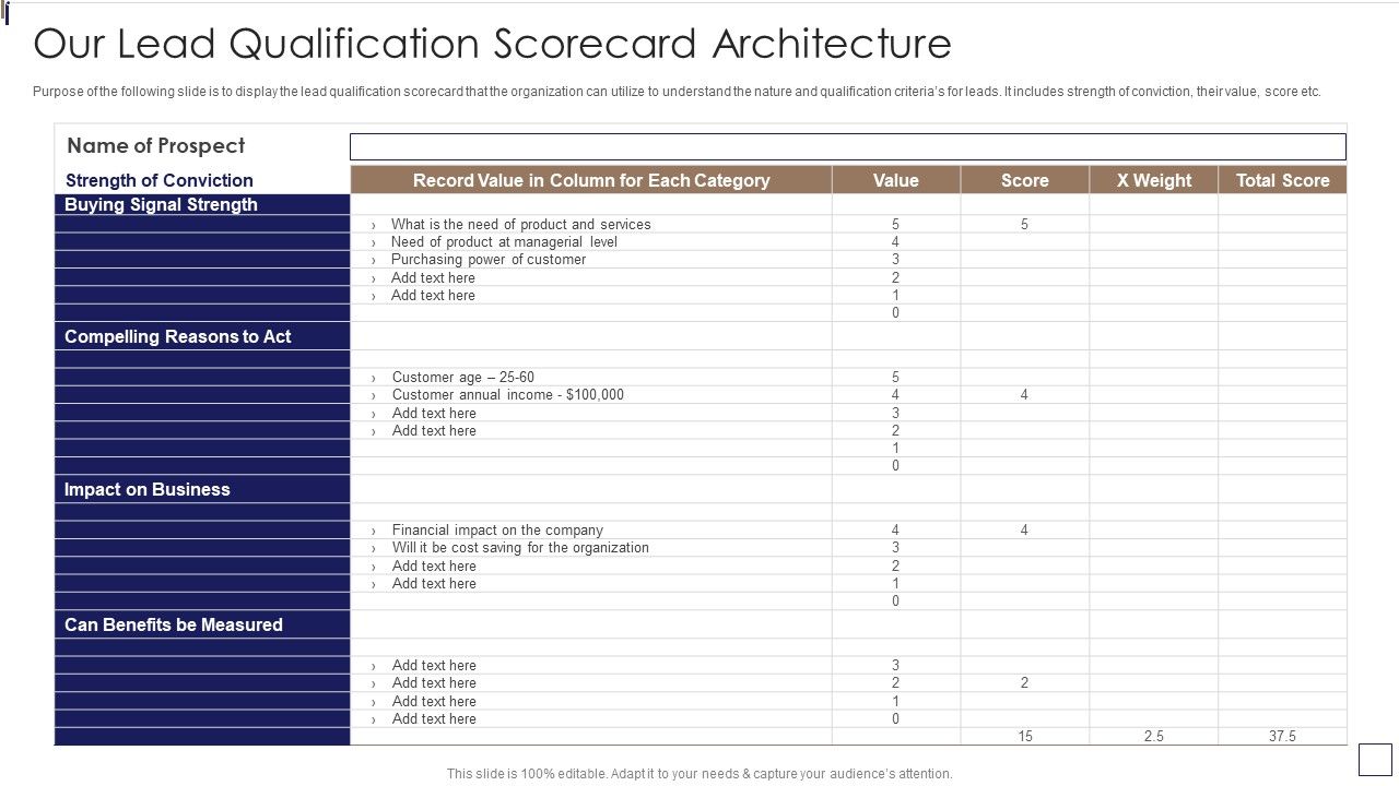 Sales_Lead_Qualification_Procedure_And_Parameter_Our_Lead_Qualification_Scorecard_Architecture_Icons_PDF_Slide_1.jpg