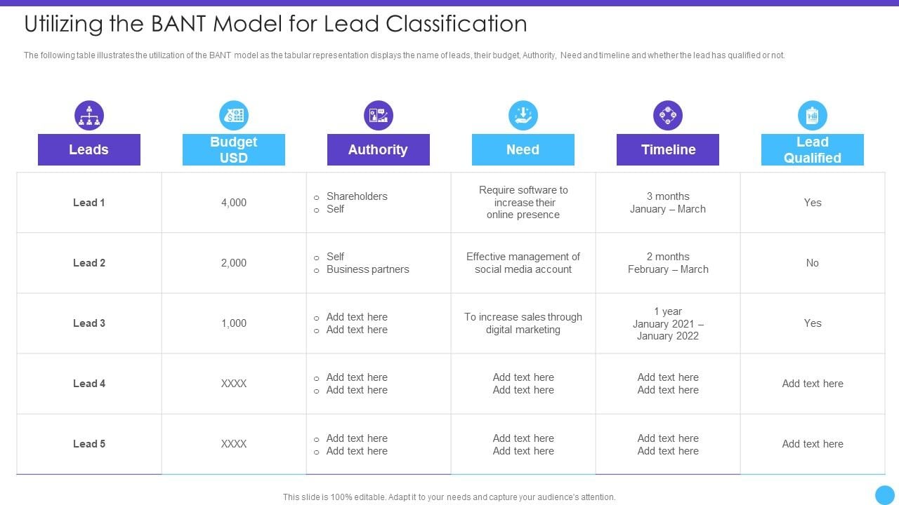 Sales_Lead_Qualification_Rating_Framework_Utilizing_The_BANT_Model_For_Lead_Classification_Icons_PDF_Slide_1.jpg