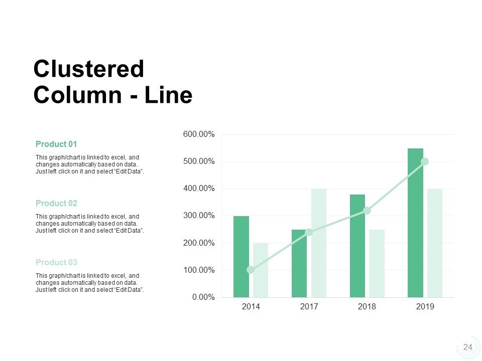 Sales Management Problems Ppt PowerPoint Presentation Complete Deck With Slides Slide24