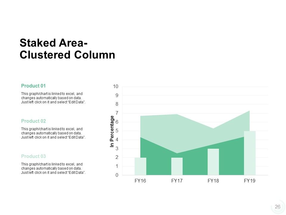Sales Management Problems Ppt PowerPoint Presentation Complete Deck With Slides Slide26