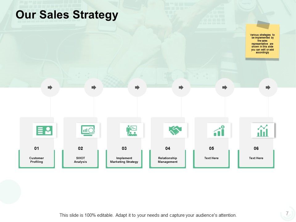 Sales Management Problems Ppt PowerPoint Presentation Complete Deck With Slides Slide07