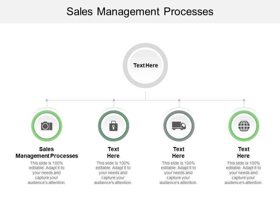 Sales_Management_Processes_Ppt_PowerPoint_Presentation_Inspiration_Graphics_Pictures_Cpb_Slide_1.jpg