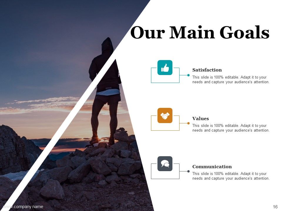 Sales Methods And Techniques Ppt PowerPoint Presentation Complete Deck With Slides Slide16