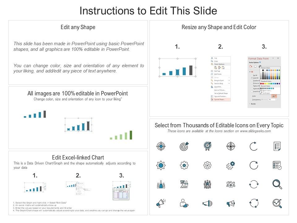 Sales Optimization Best Practices To Close More Deals Current Scenario Of Customers And Employees Guidelines PDF Slide02
