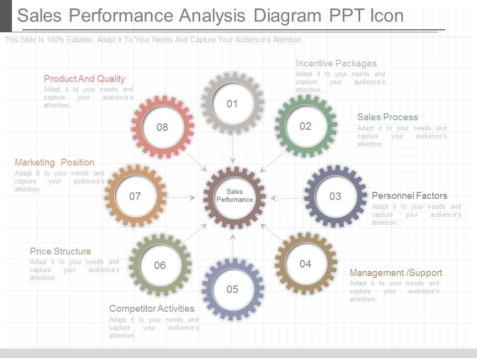 Sales_Performance_Analysis_Diagram_Ppt_Icon_1.jpg