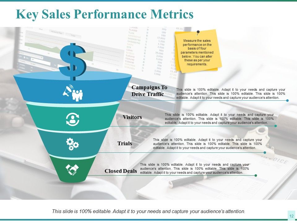 Sales Performance Ppt PowerPoint Presentation Complete Deck With Slides Slide09