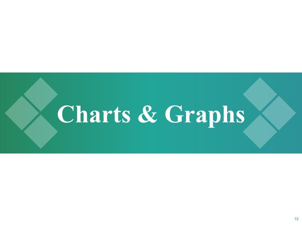 Sales Performance Ppt PowerPoint Presentation Complete Deck With Slides Slide16