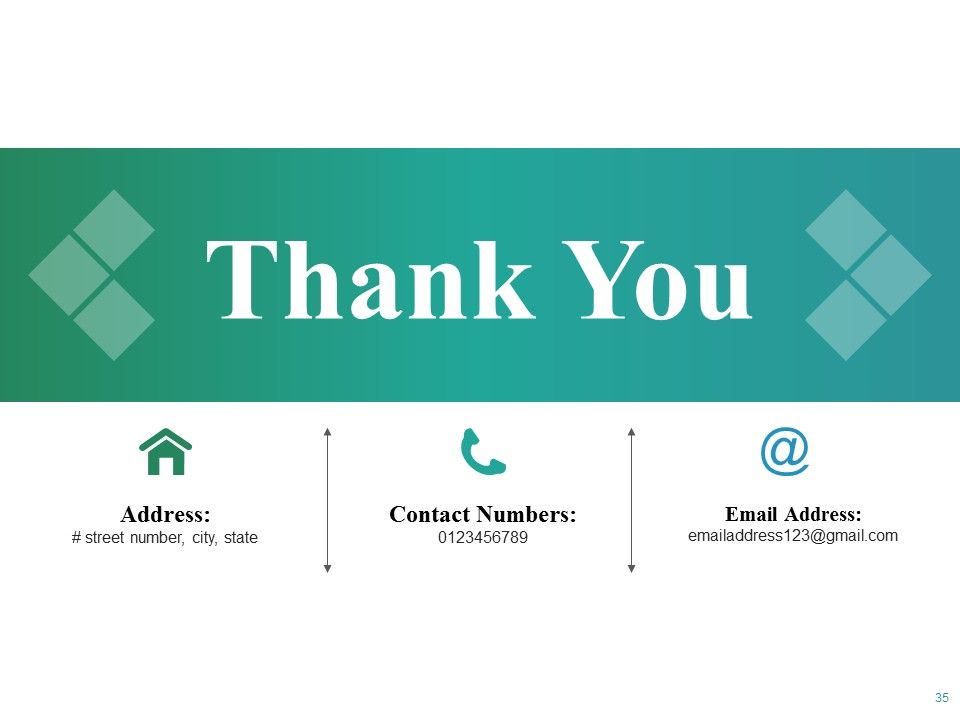 Sales Performance Ppt PowerPoint Presentation Complete Deck With Slides Slide32