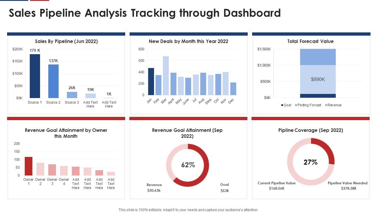 Sales_Pipeline_Analysis_Tracking_Through_Dashboard_Icons_PDF_Slide_1.jpg