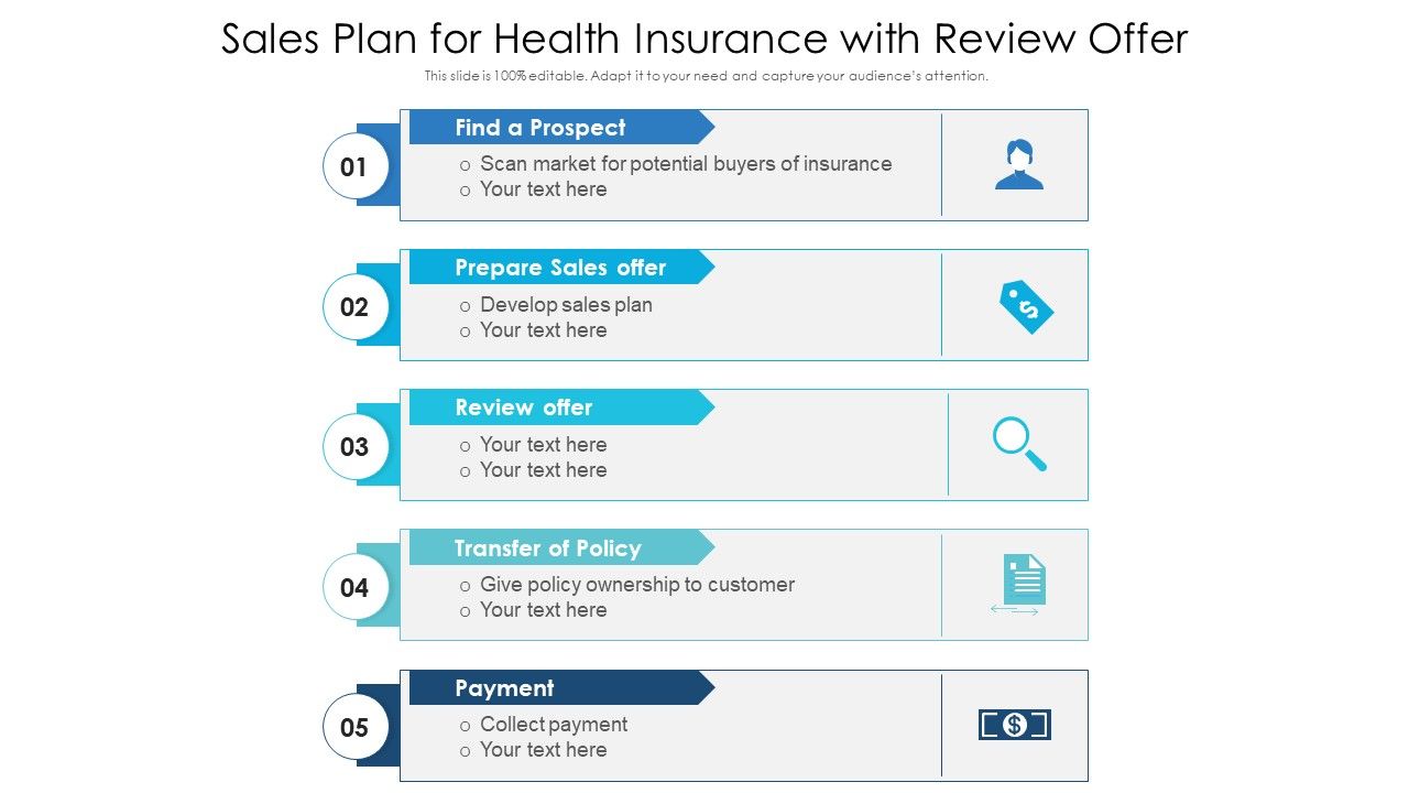 Sales_Plan_For_Health_Insurance_With_Review_Offer_Ppt_PowerPoint_Presentation_Gallery_Icon_PDF_Slide_1.jpg