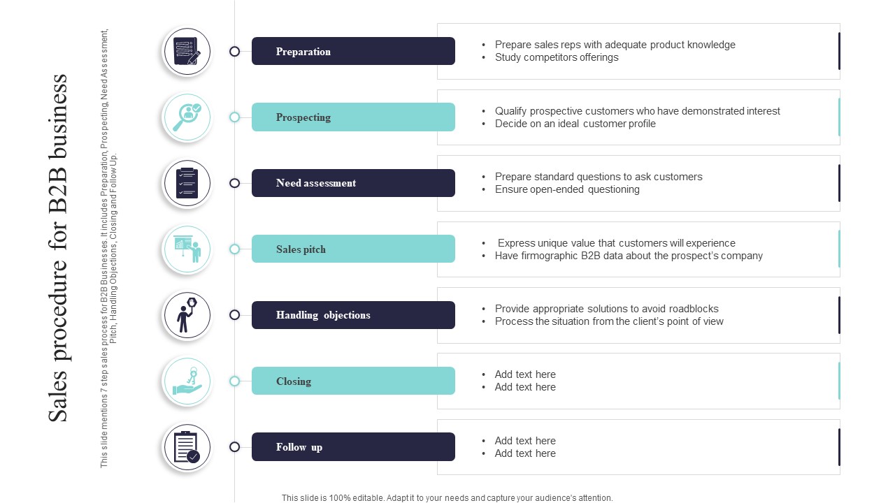 Sales_Procedure_For_B2B_Business_Topics_PDF_Slide_1.jpg