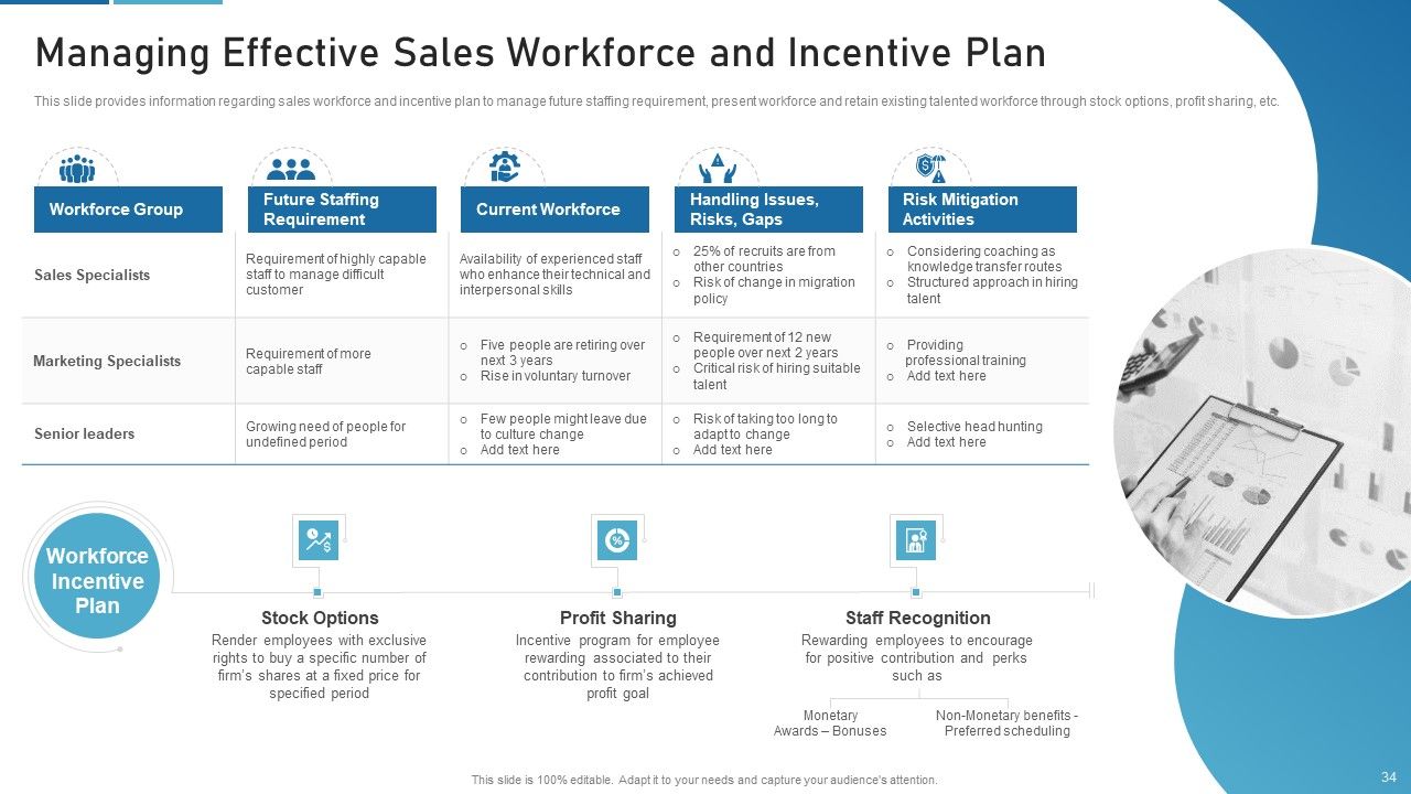Sales Process Catalogue Template Ppt PowerPoint Presentation Complete Deck With Slides Slide34