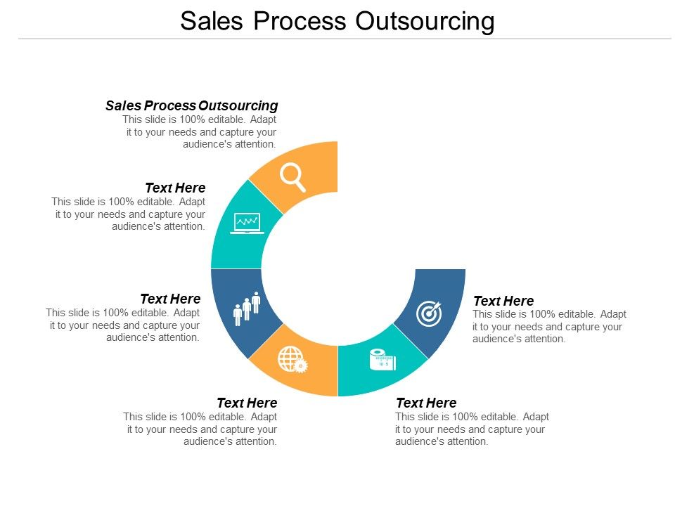Sales Process Outsourcing Ppt PowerPoint Presentation Slides Deck