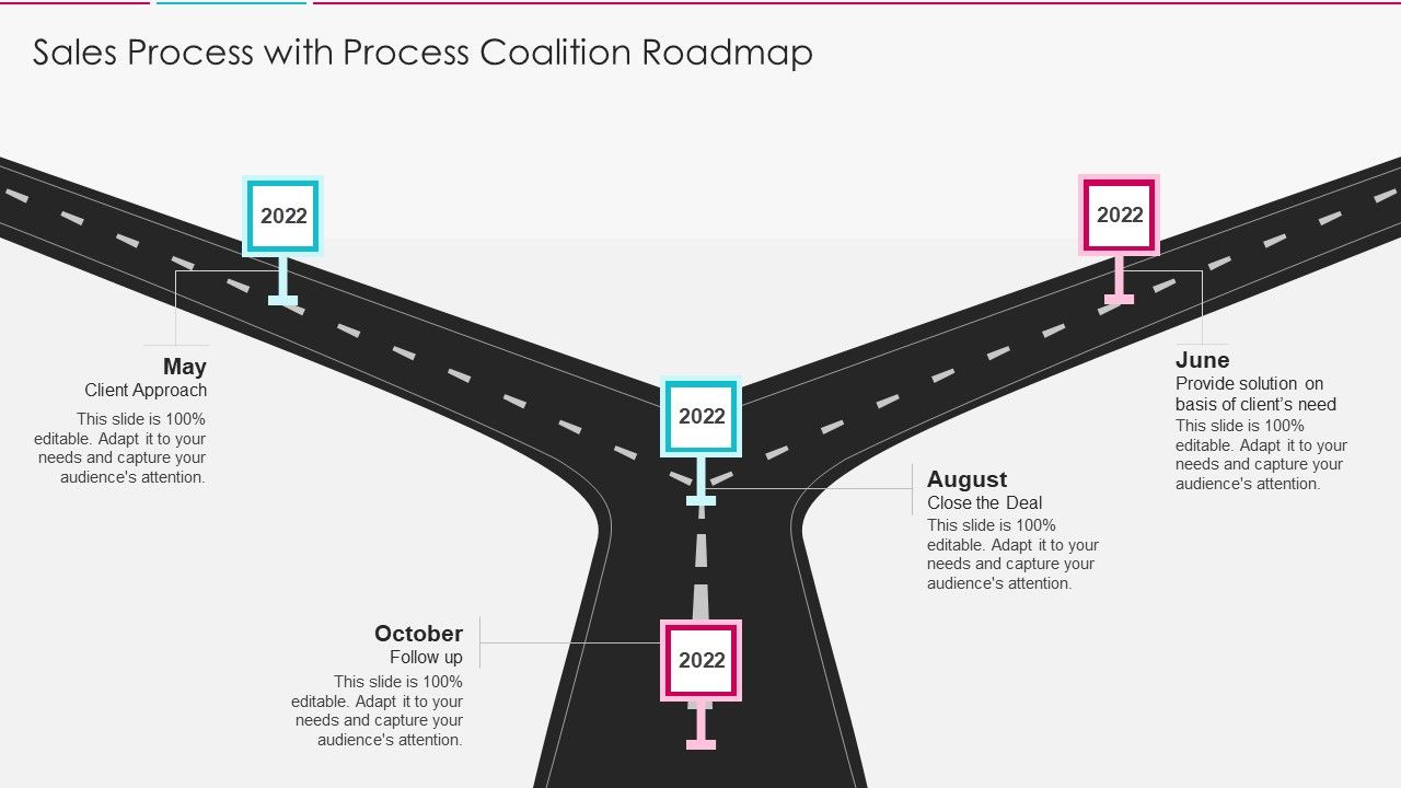 Sales_Process_With_Process_Coalition_Roadmap_Icons_PDF_Slide_1.jpg