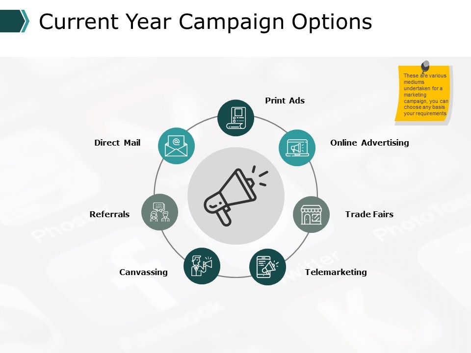 Sales Promotion Ppt PowerPoint Presentation Complete Deck With Slides Slide04