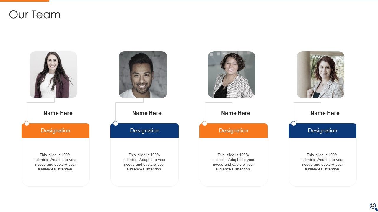 Sales Representative Onboarding Playbook Ppt PowerPoint Presentation Complete With Slides Slide32